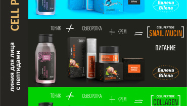 Линия для лица с пептидами CELL PEPTIDE
